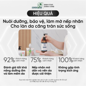 M FACTOR – Serum dưỡng sáng chống lão hóa